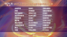 然而即将于1月29日在内地院线上映的《功夫熊猫3》，却在宣传过程中毫不避讳的强调影片将针 《功夫熊猫3》最新海报 “熊猫家族”集体亮相 2015-08-12 8月12日，由梦工场出品的动画热片《功夫熊猫3》发布新海报，与上一张海报以“阿宝的两个父亲”为题不同，这张新海报“主打”阿宝“体重超标”，憨态可掬的“熊猫大侠”在梅花桩上练习劈叉还不忘惦记手上的一盆 《功夫熊猫3》场景概念图 熊猫隐居地如世外桃源 2015-07-28 近日外媒《娱乐周刊》曝光了一组《功夫熊猫3》的场景概念图，无论是被积雪覆盖的陡峭山峰还是颇有水墨意境的青山绿水，这组概念图中的东方风韵都令人心醉神迷。